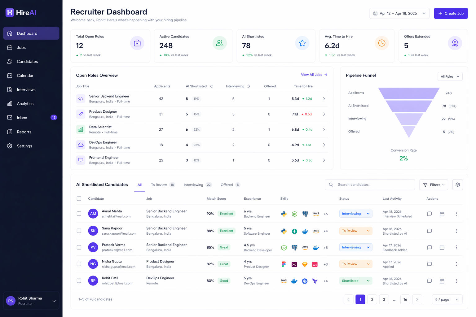 HireAI – AI Recruitment Platform screenshot 2
