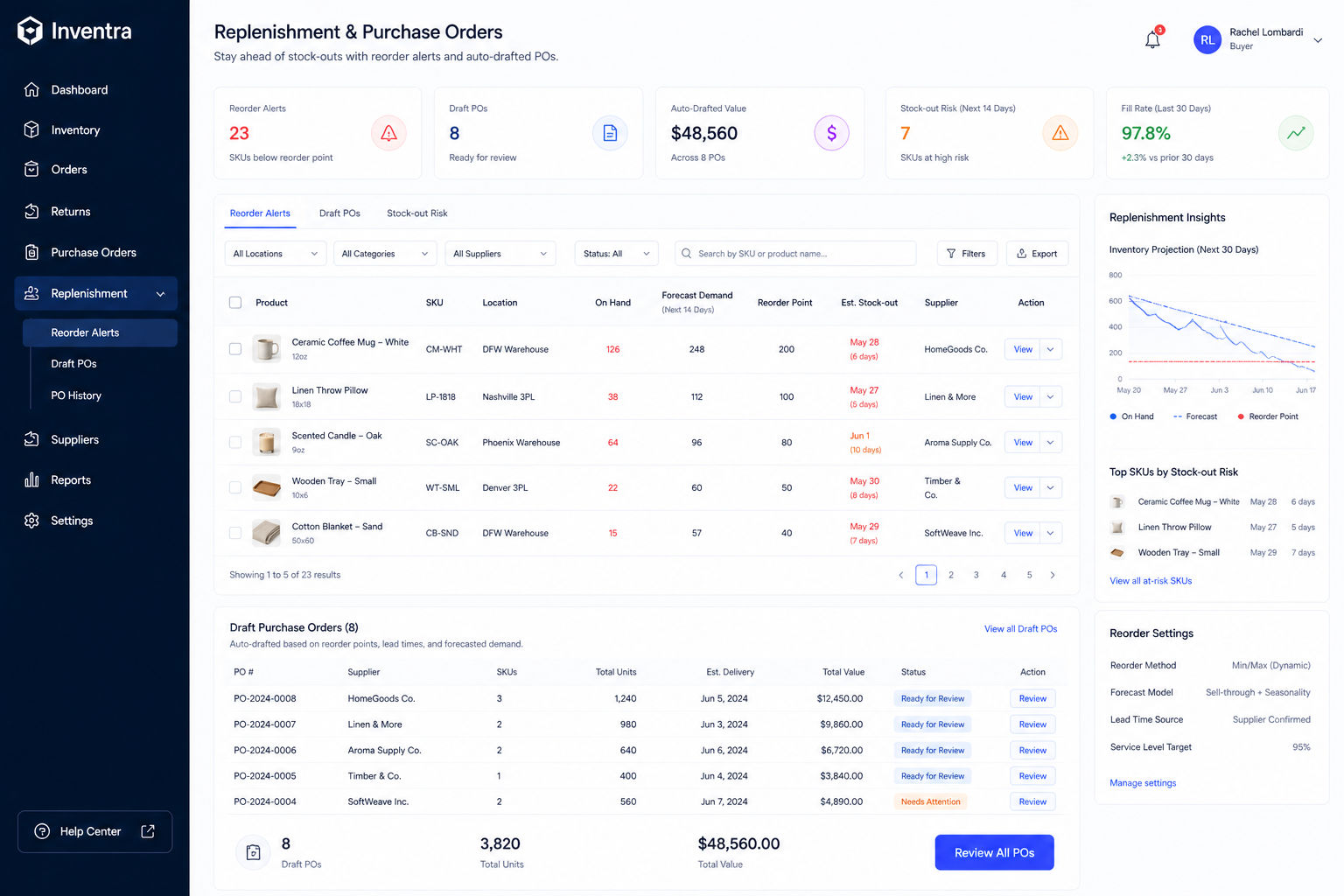 Inventra – Multi-channel Inventory & Order Automation screenshot 4