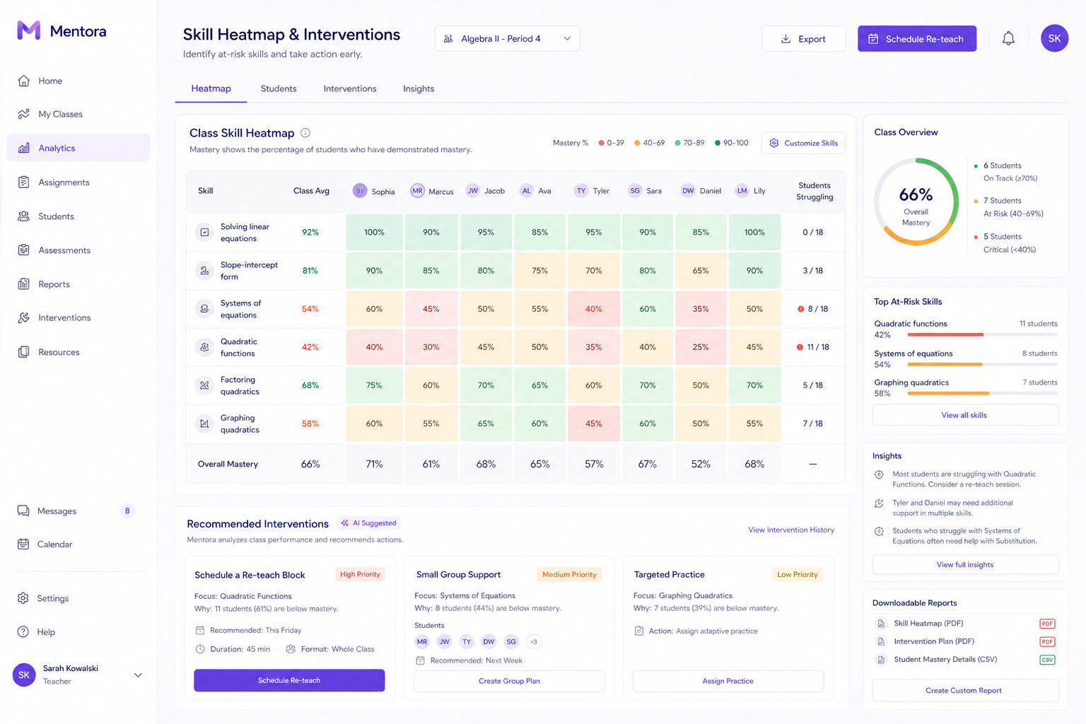 Mentora – AI-Powered Personalized Learning Platform screenshot 4