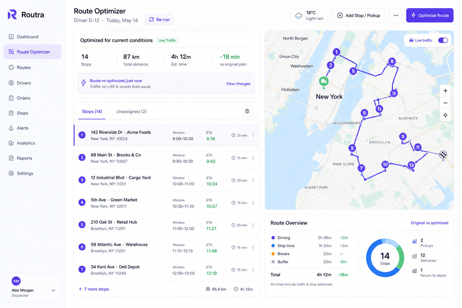 Routra – AI Route Optimization & Predictive ETA screenshot 1