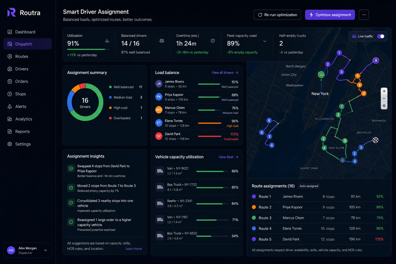 Routra – AI Route Optimization & Predictive ETA screenshot 3