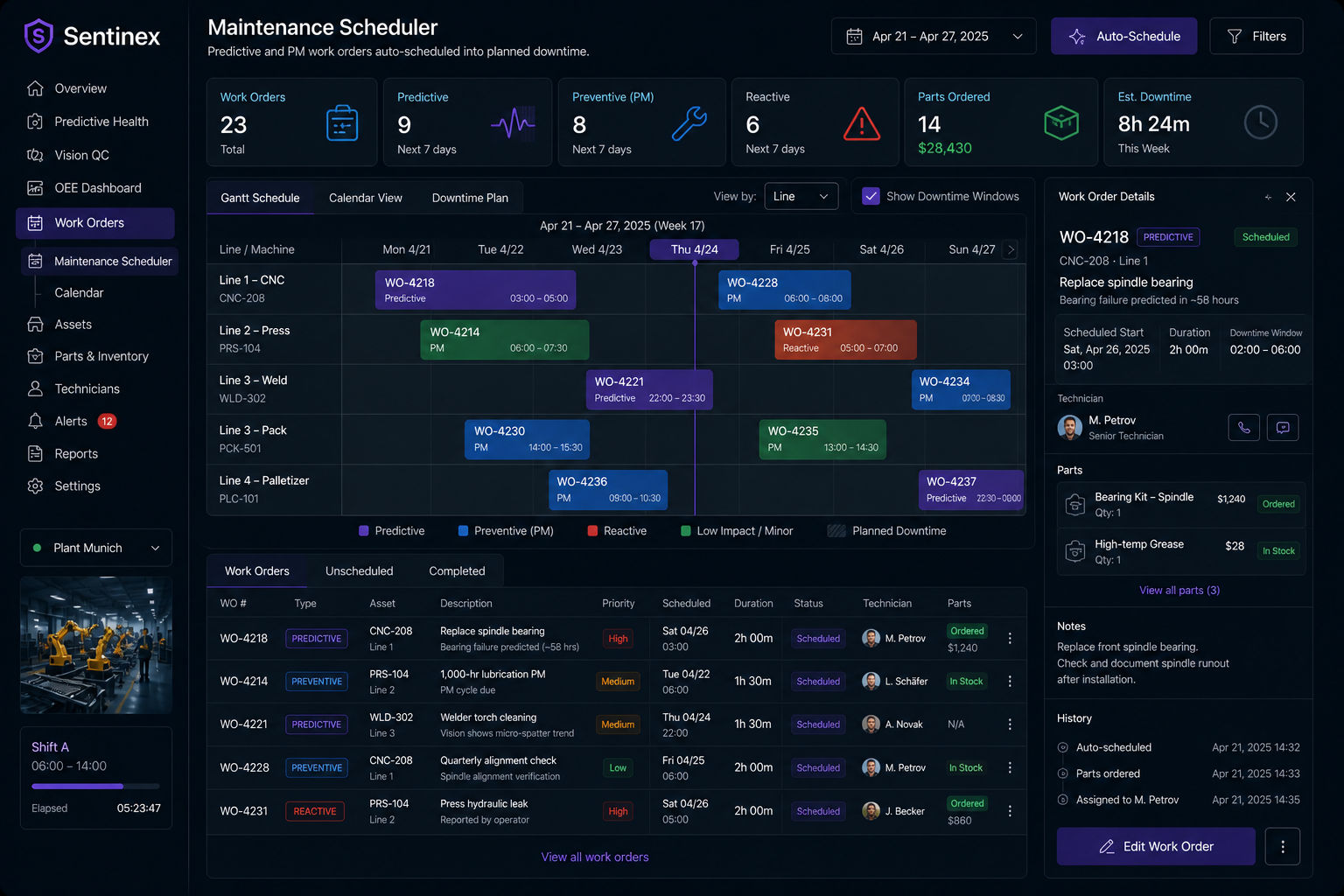 Sentinex – Predictive Maintenance & Quality AI for Factories screenshot 4