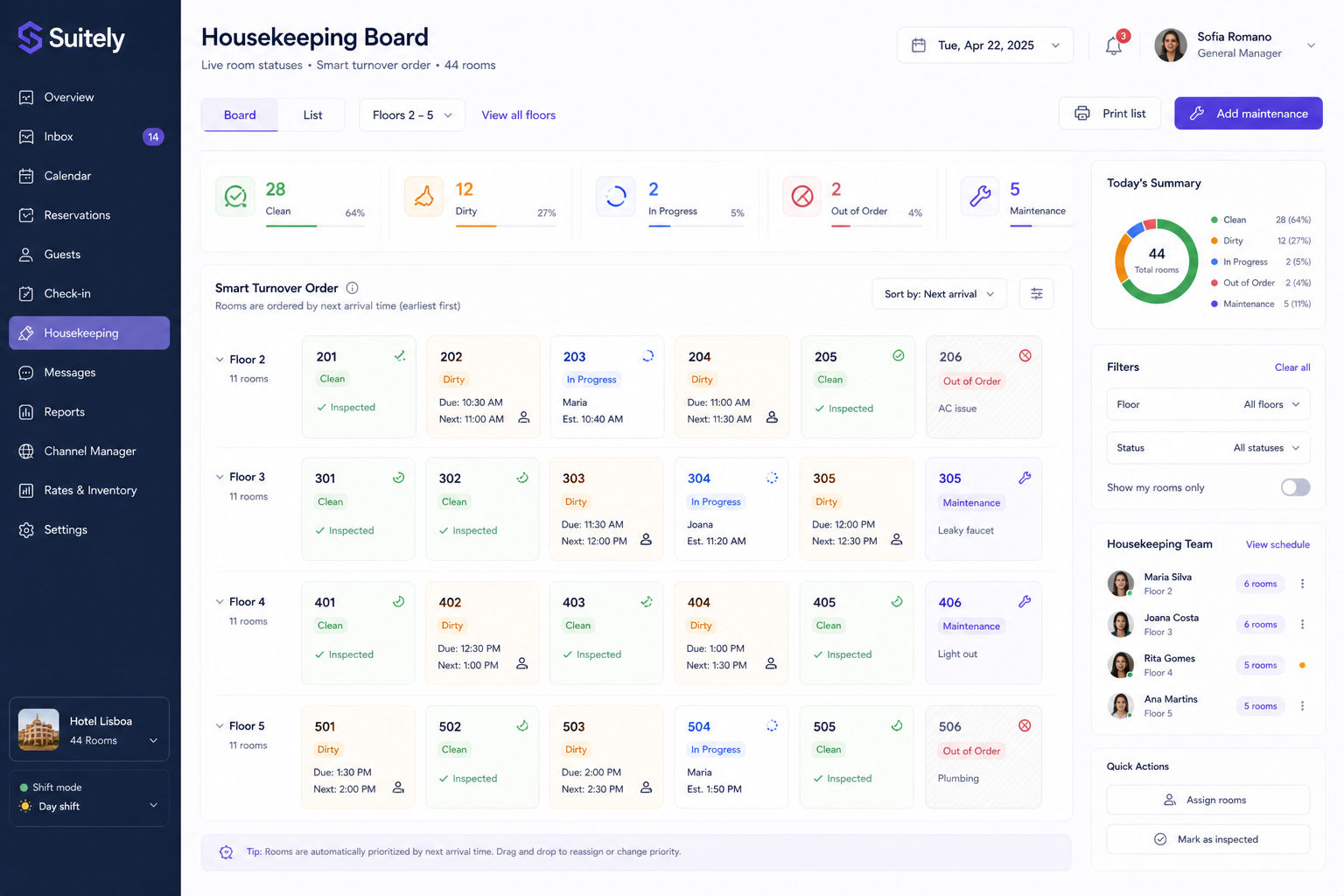 Suitely – Hotel Operations & Guest Lifecycle Automation screenshot 3