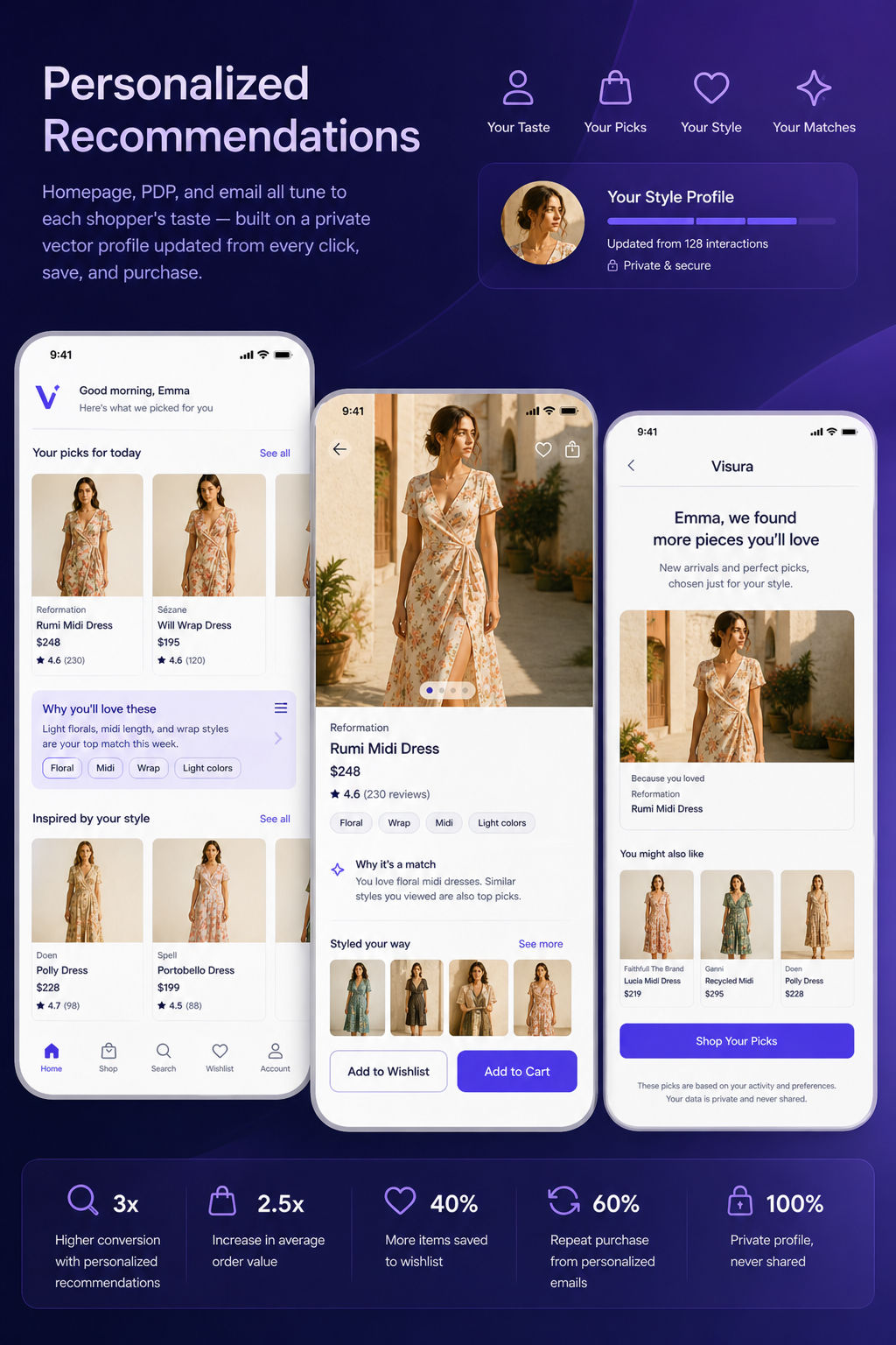 Visura – AI Visual Search & Personalized Shopping screenshot 3