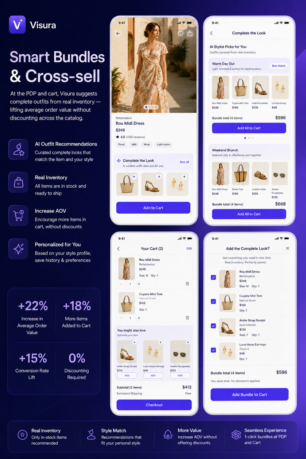 Visura – AI Visual Search & Personalized Shopping screenshot 1