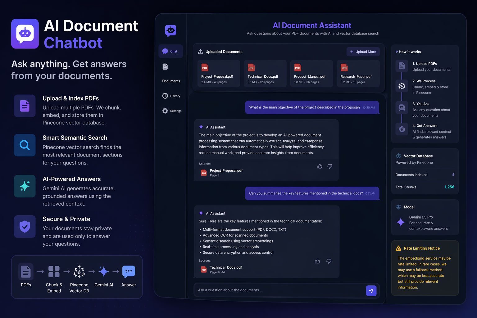 AI Document Chatbot with Pinecone