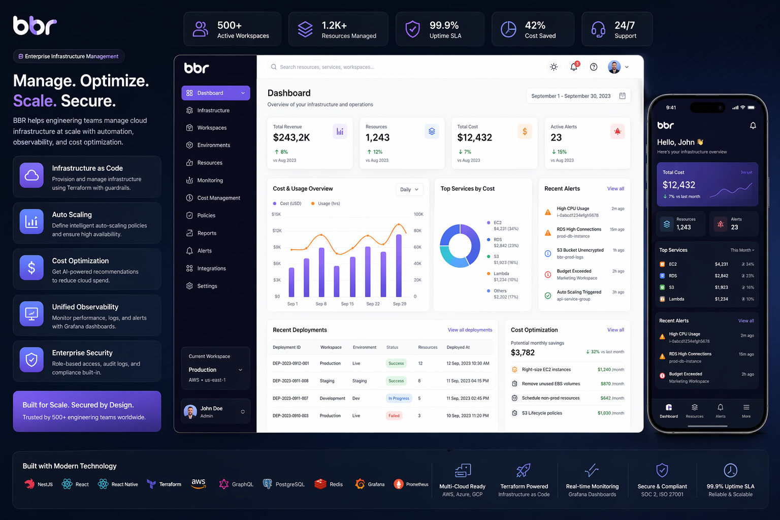 BBR - Infrastructure Management SAAS
