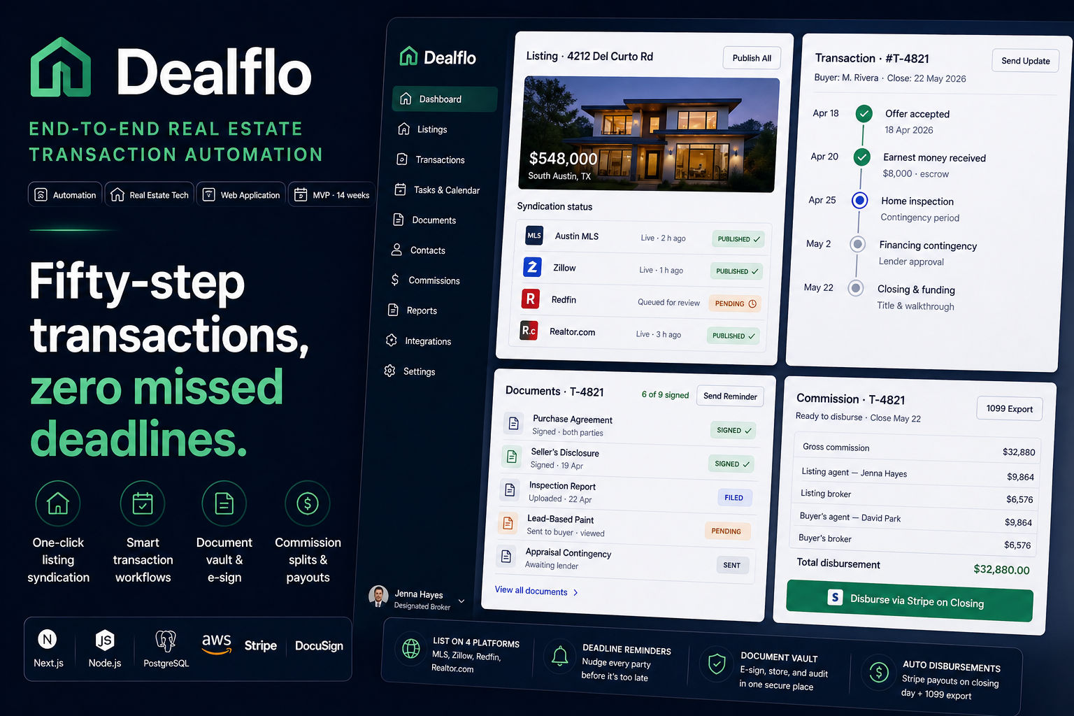 Dealflo – Real Estate Transaction Automation
