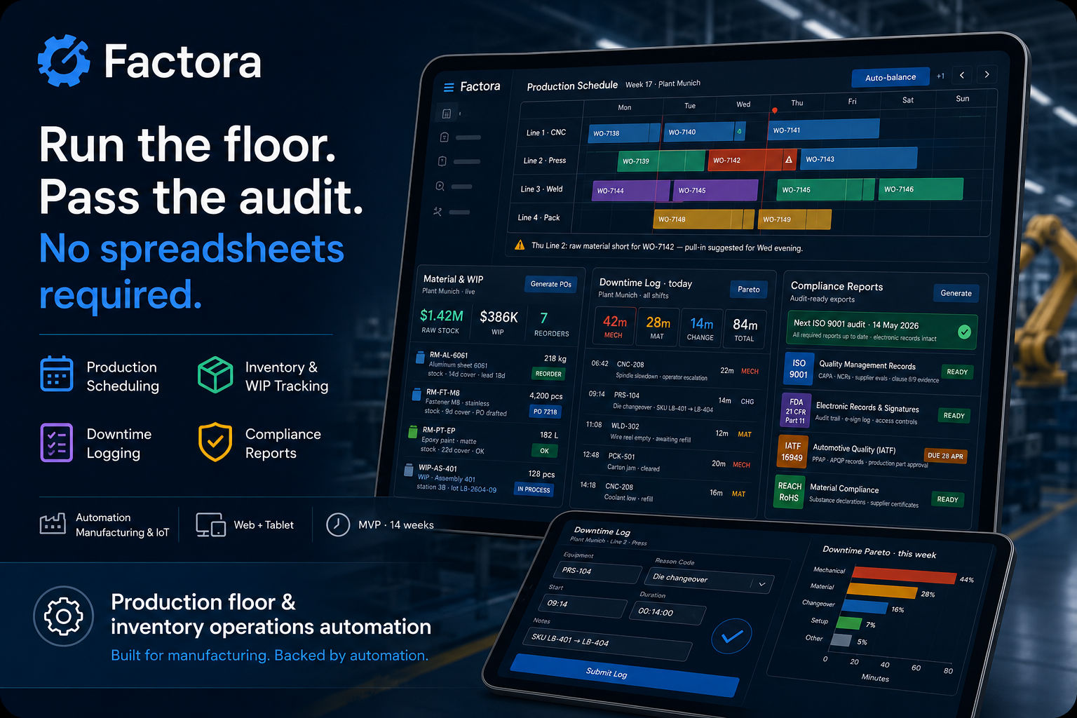 Factora – Production Floor & Inventory Operations Automation