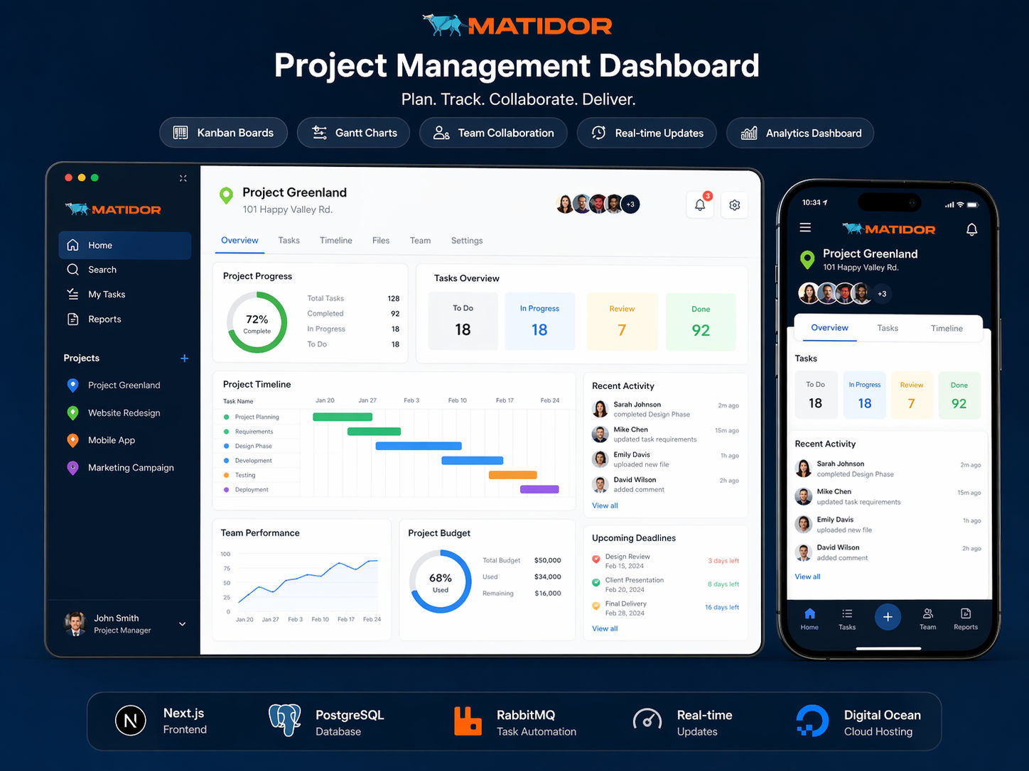 Matidor - Project Management Dashboard