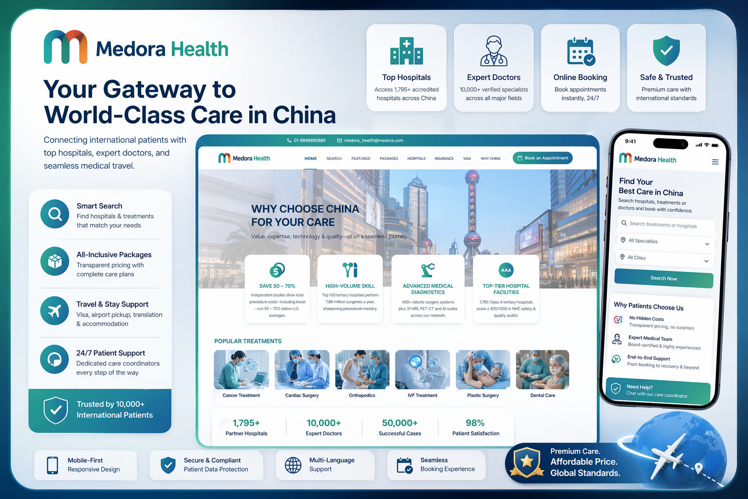 Medora Health - Medical Tourism Platform