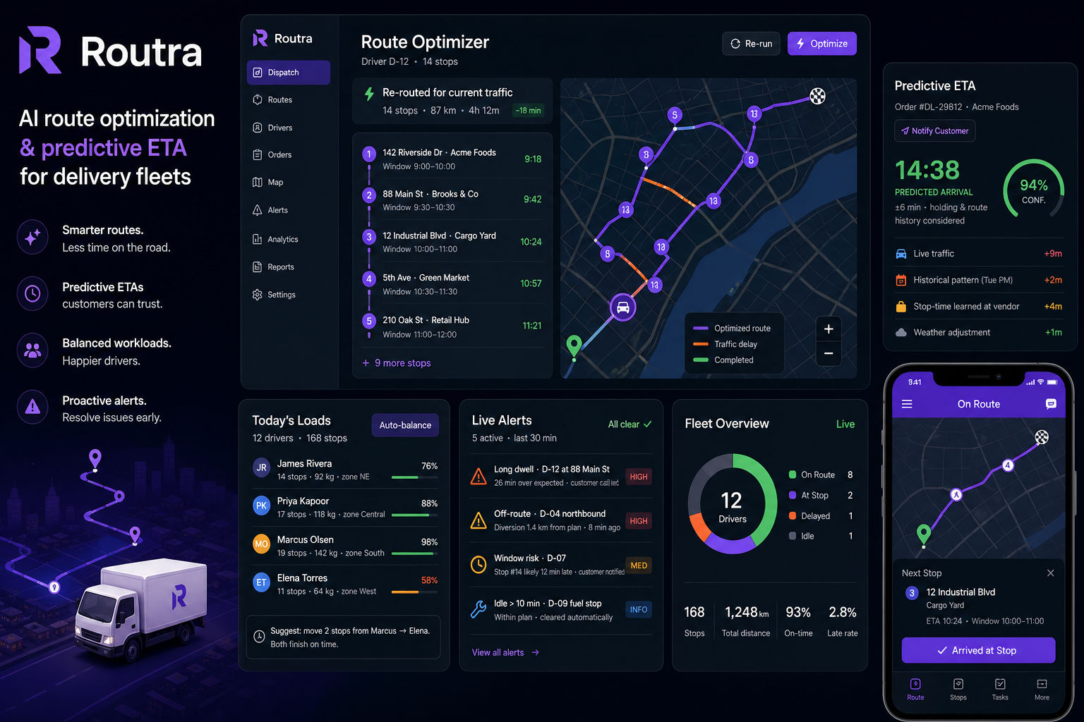 Routra – AI Route Optimization & Predictive ETA