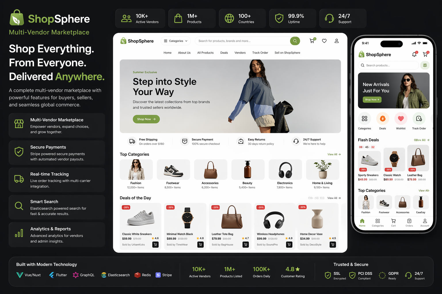 ShopSphere