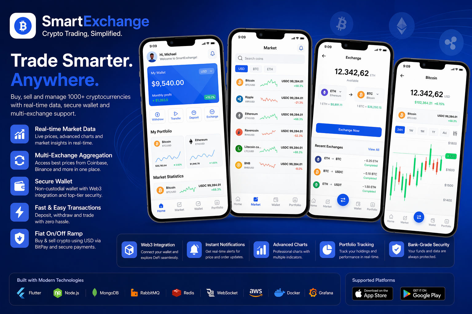 SmartExchange - Crypto Trading App