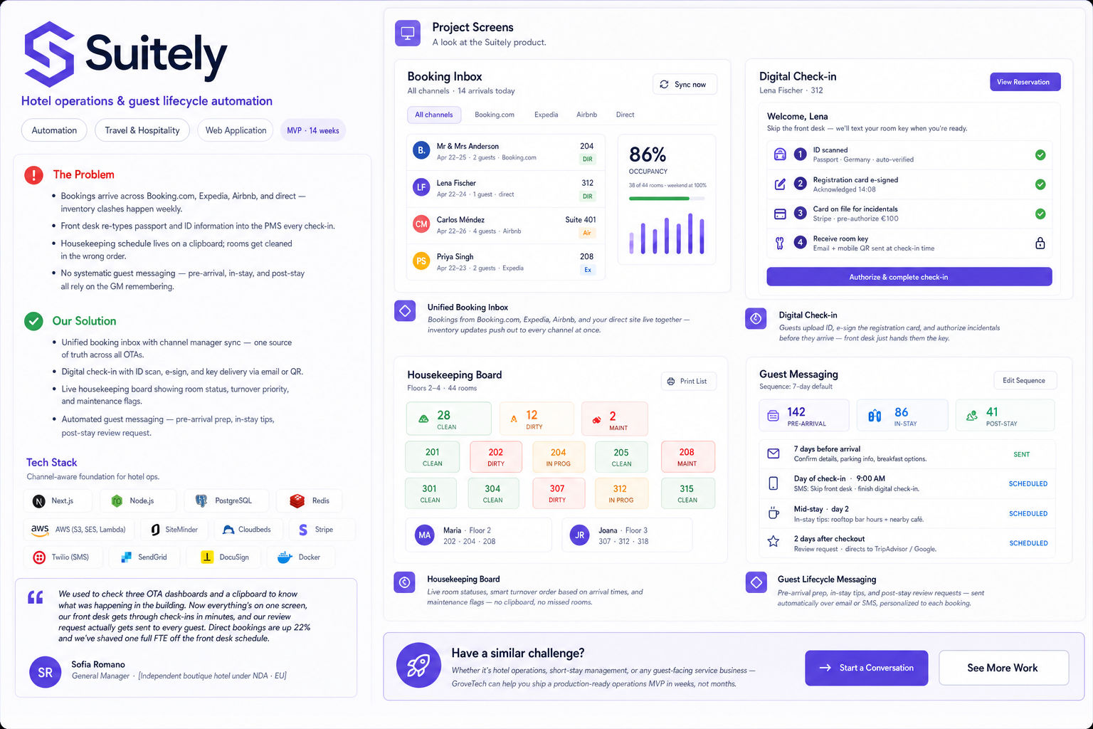Suitely – Hotel Operations & Guest Lifecycle Automation
