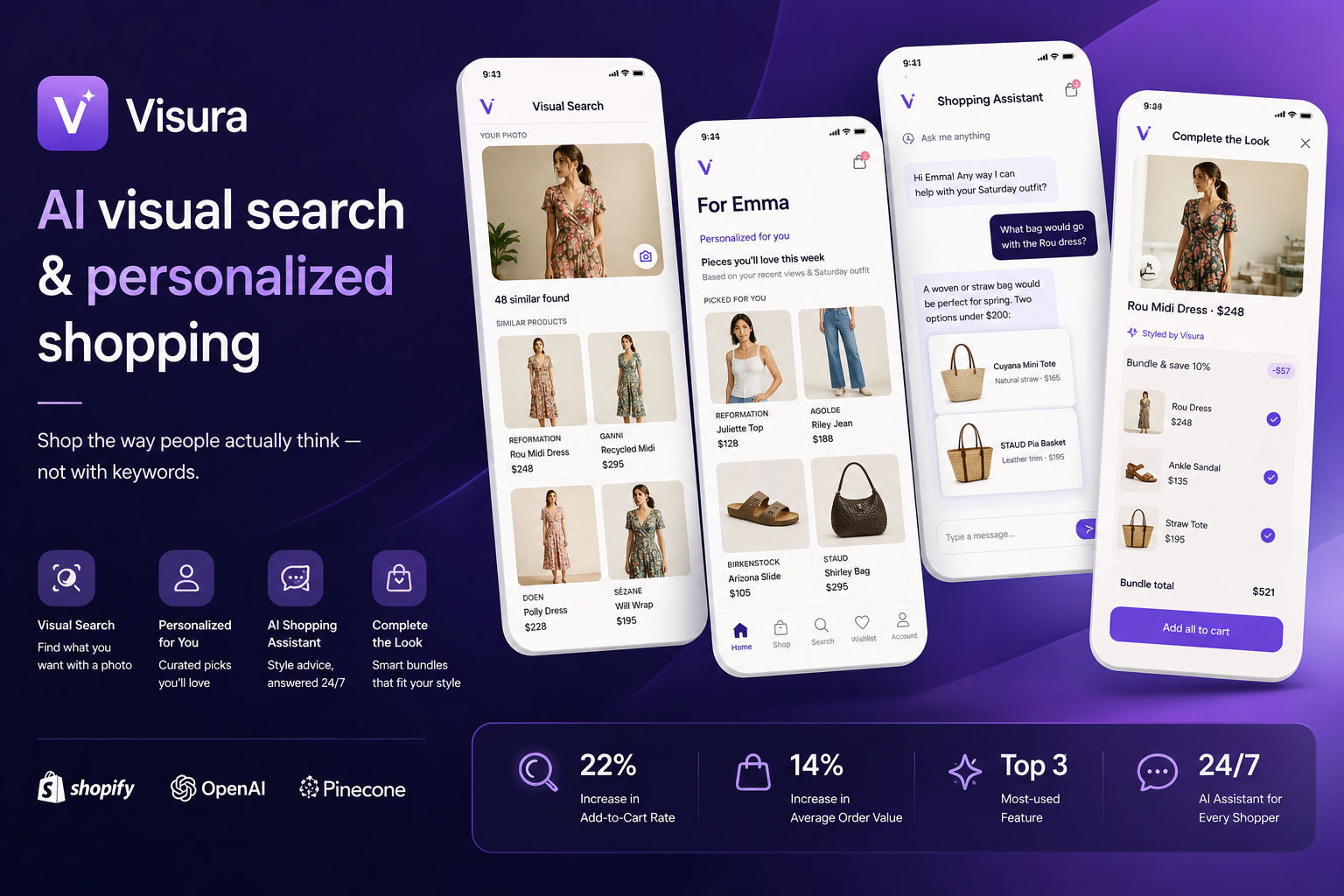 Visura – AI Visual Search & Personalized Shopping