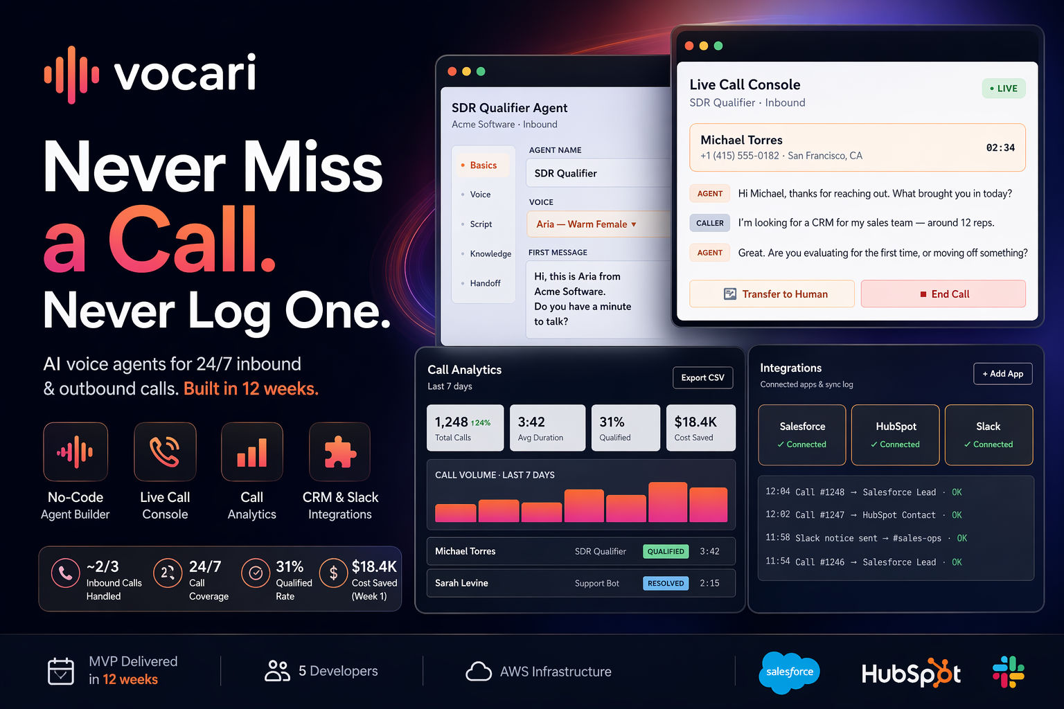 Vocari – AI Voice Agent Platform