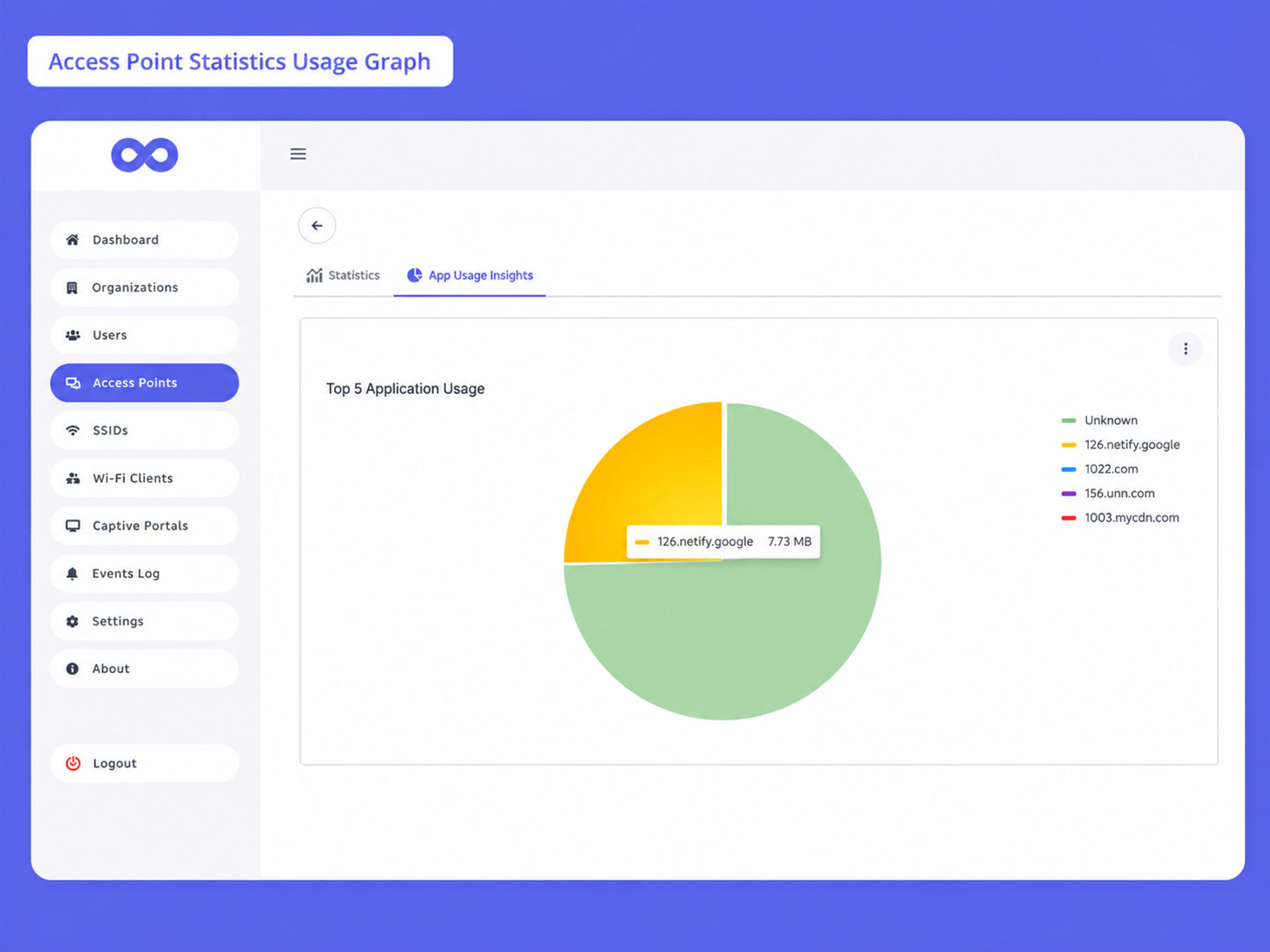 InfiniteClouds - Networking SAAS screenshot 9
