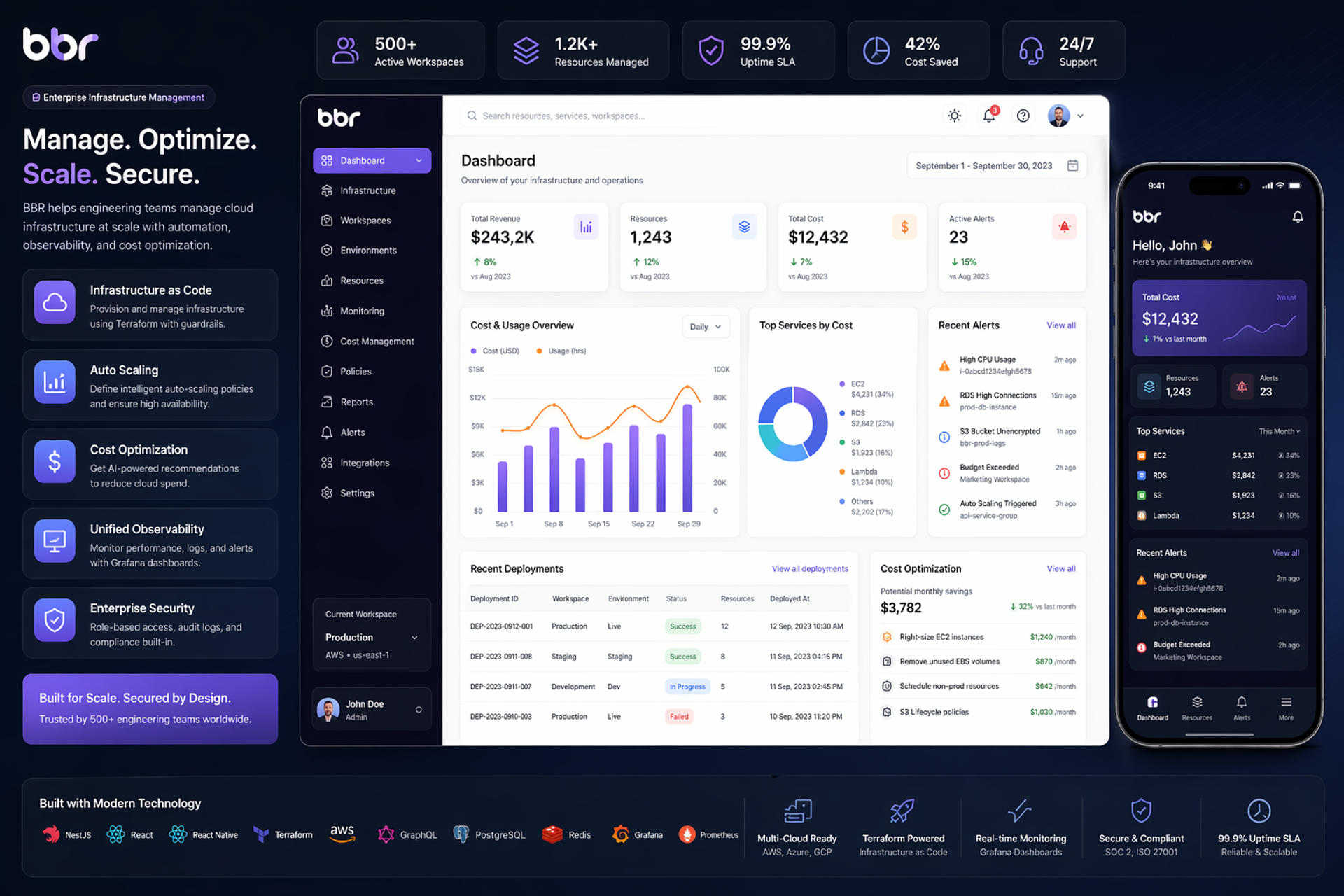 BBR - Infrastructure Management SAAS