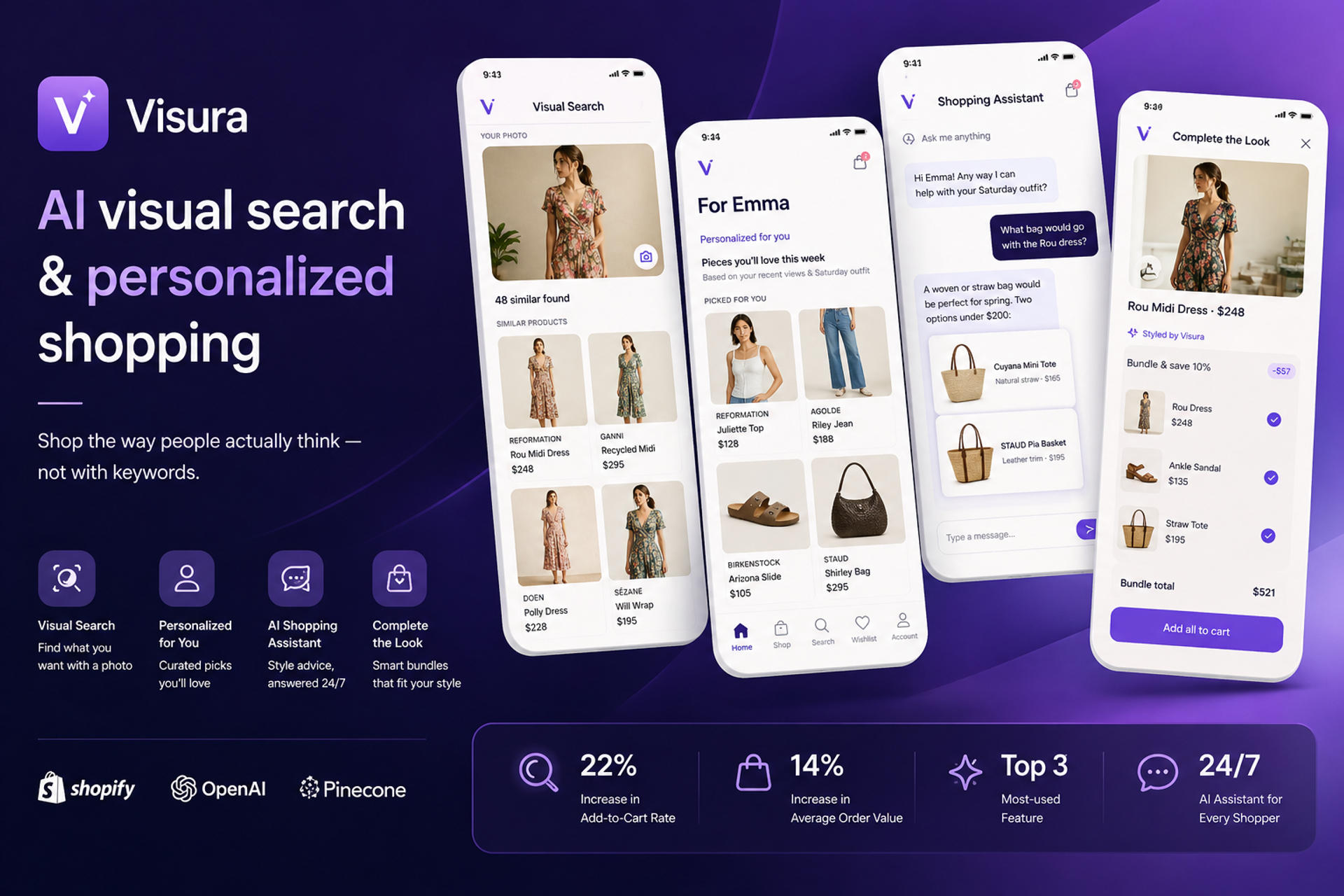 Visura – AI Visual Search & Personalized Shopping