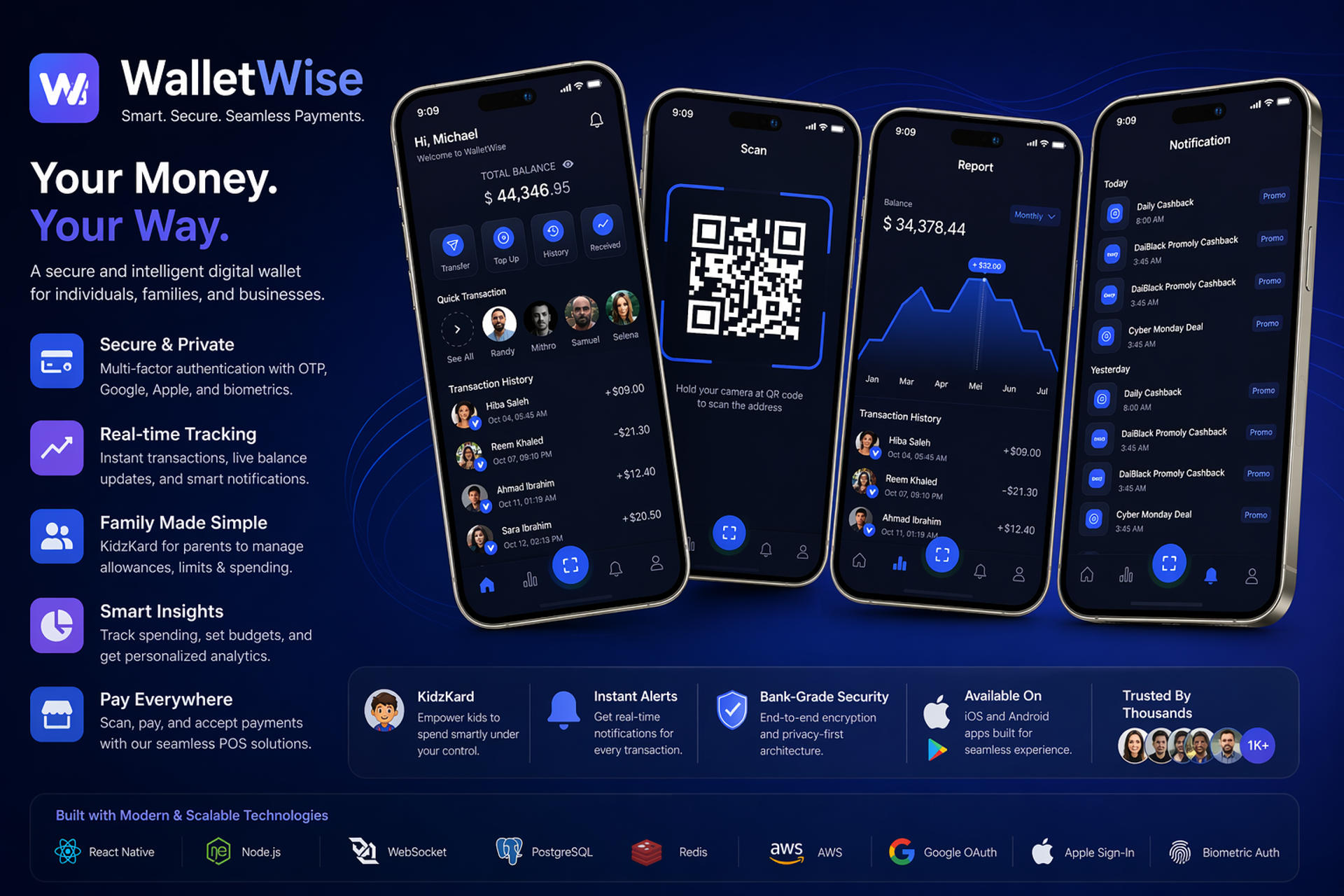 WalletWise - Digital Wallet App