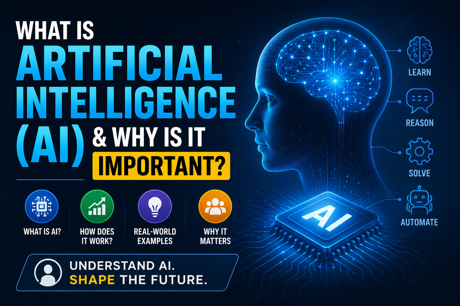 What is Artificial Intelligence (AI) & Why is it Important?