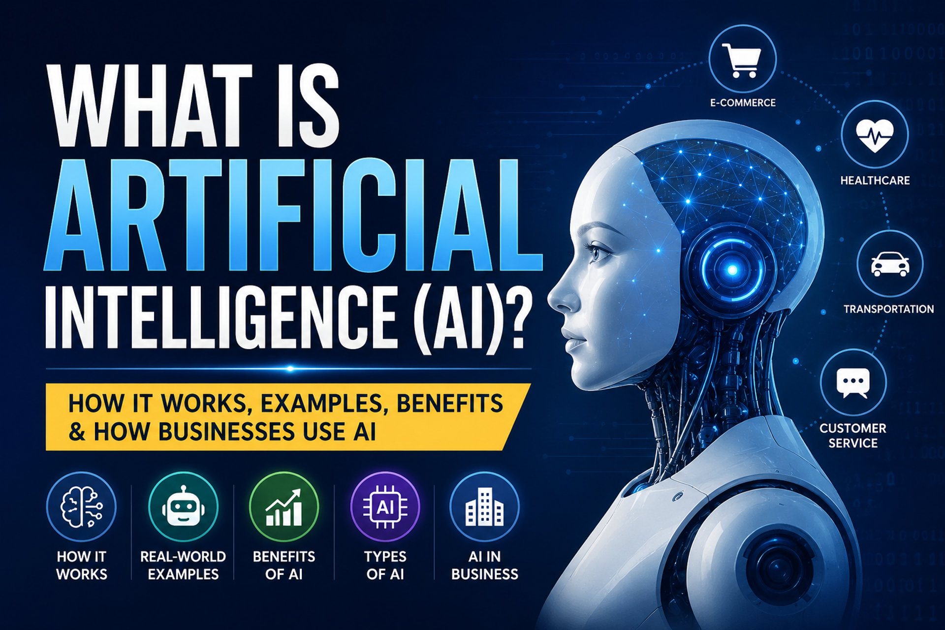 What is Artificial Intelligence (AI)?