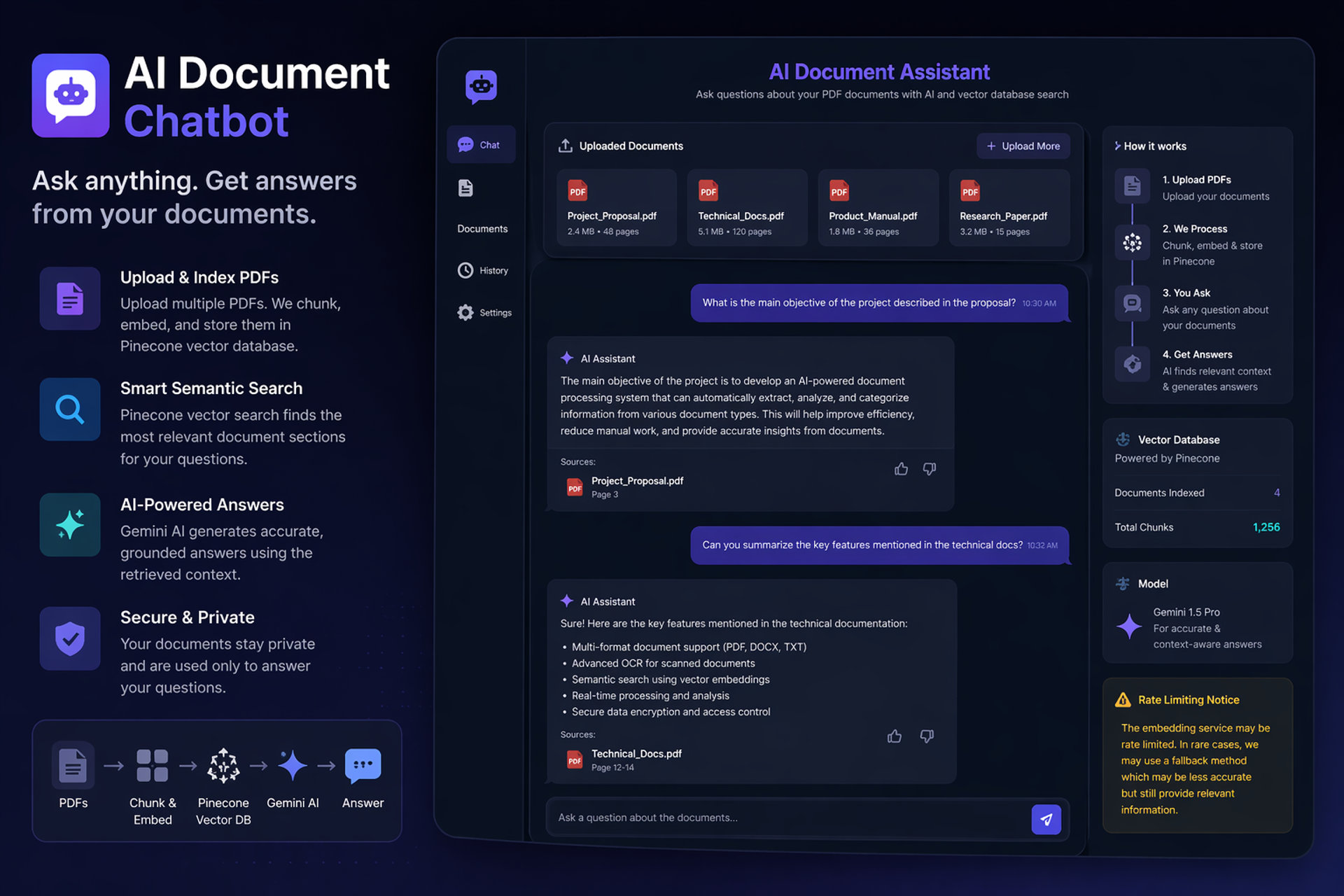 AI Document Chatbot with Pinecone