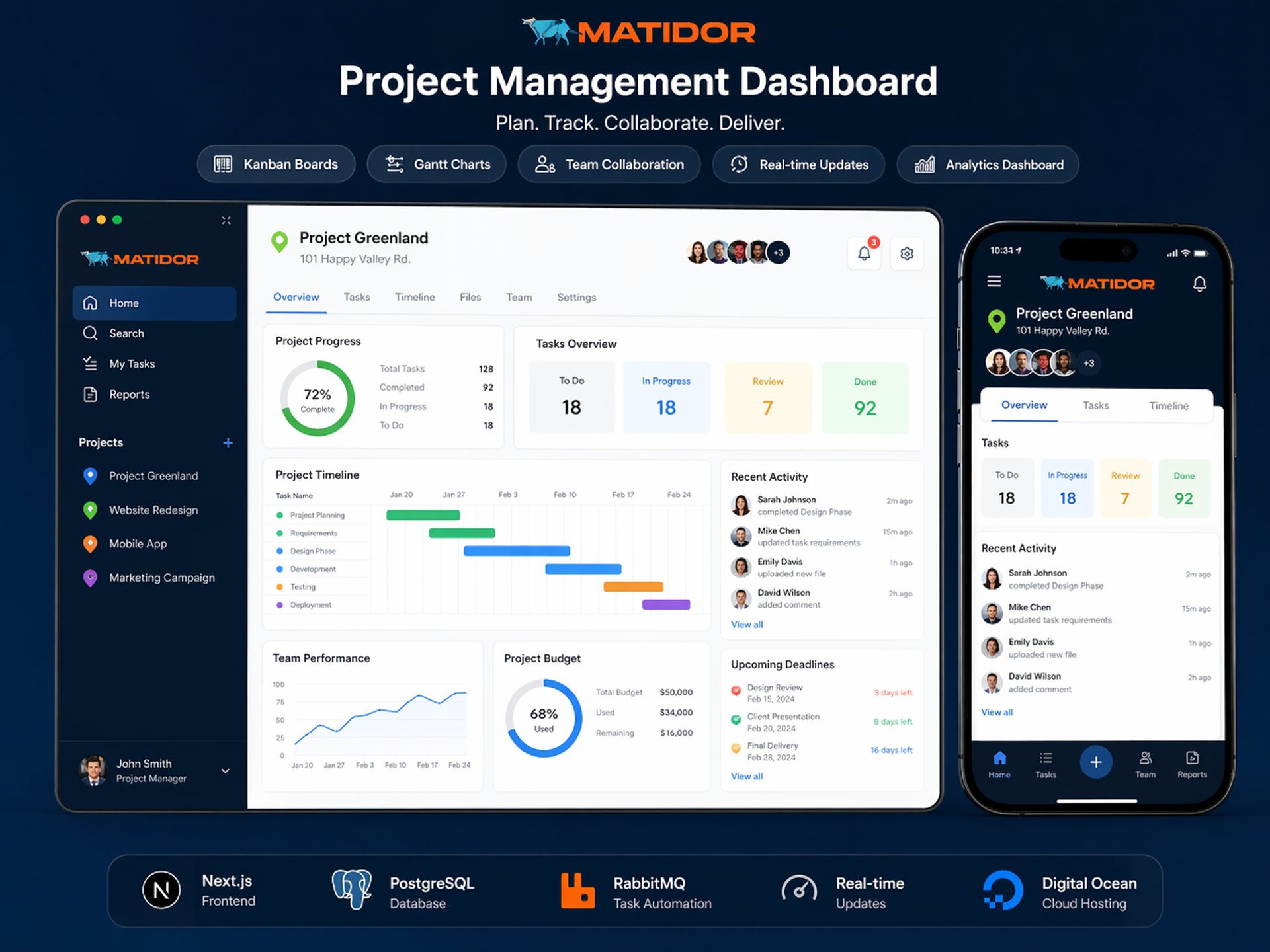 Matidor - Project Management Dashboard