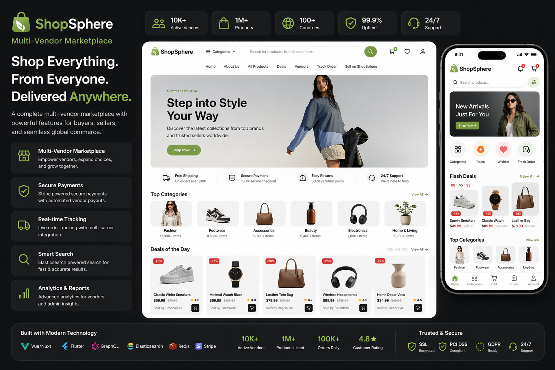 ShopSphere