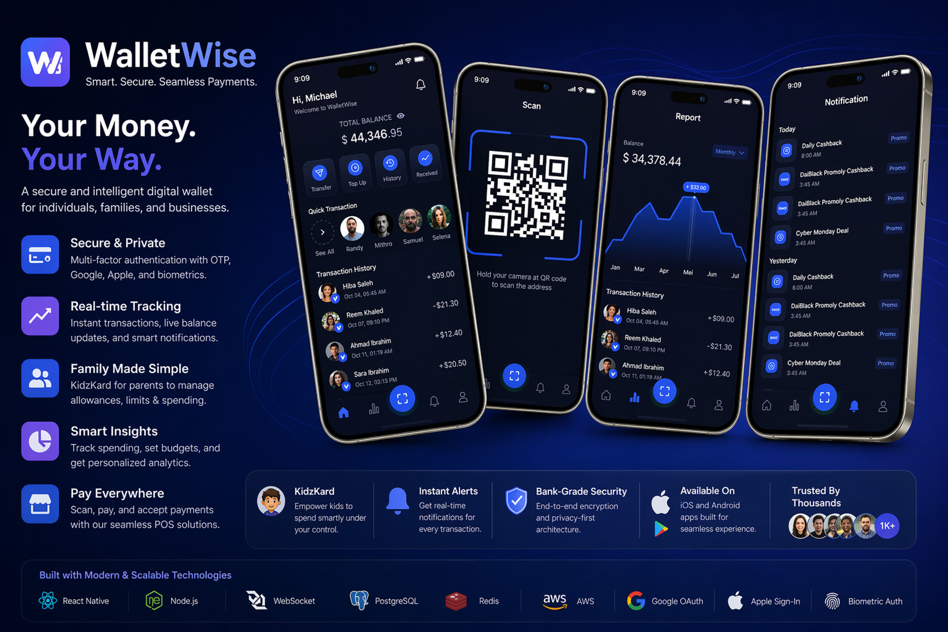 WalletWise - Digital Wallet App