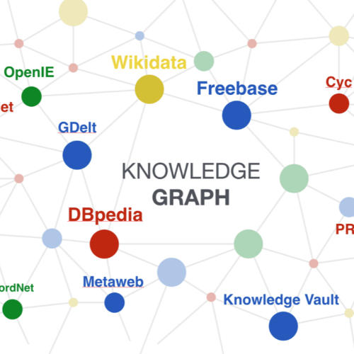 Knowledge graph
