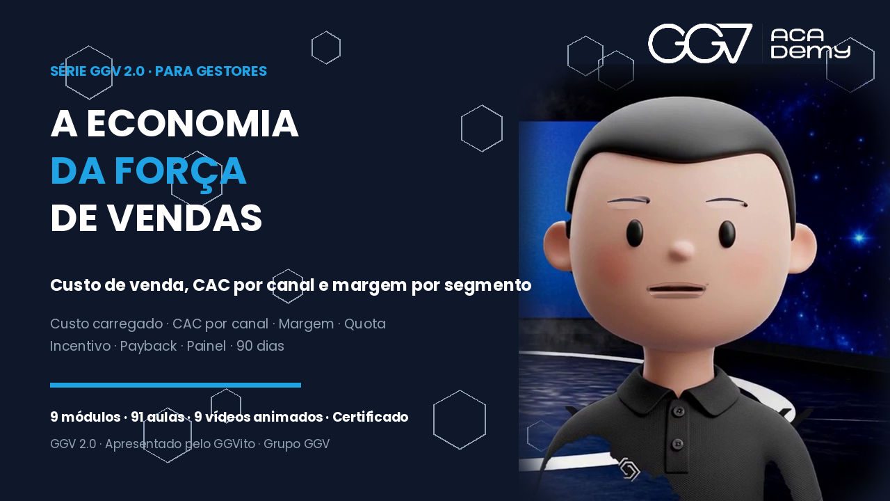 GGV 2.0 — A Economia da Força de Vendas