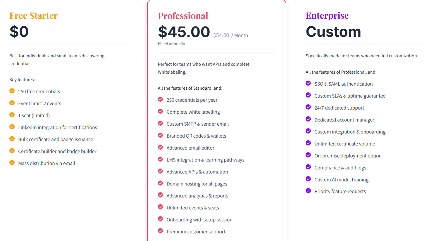 Certopus Pricing