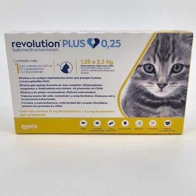 REVOLUTION PLUS 0