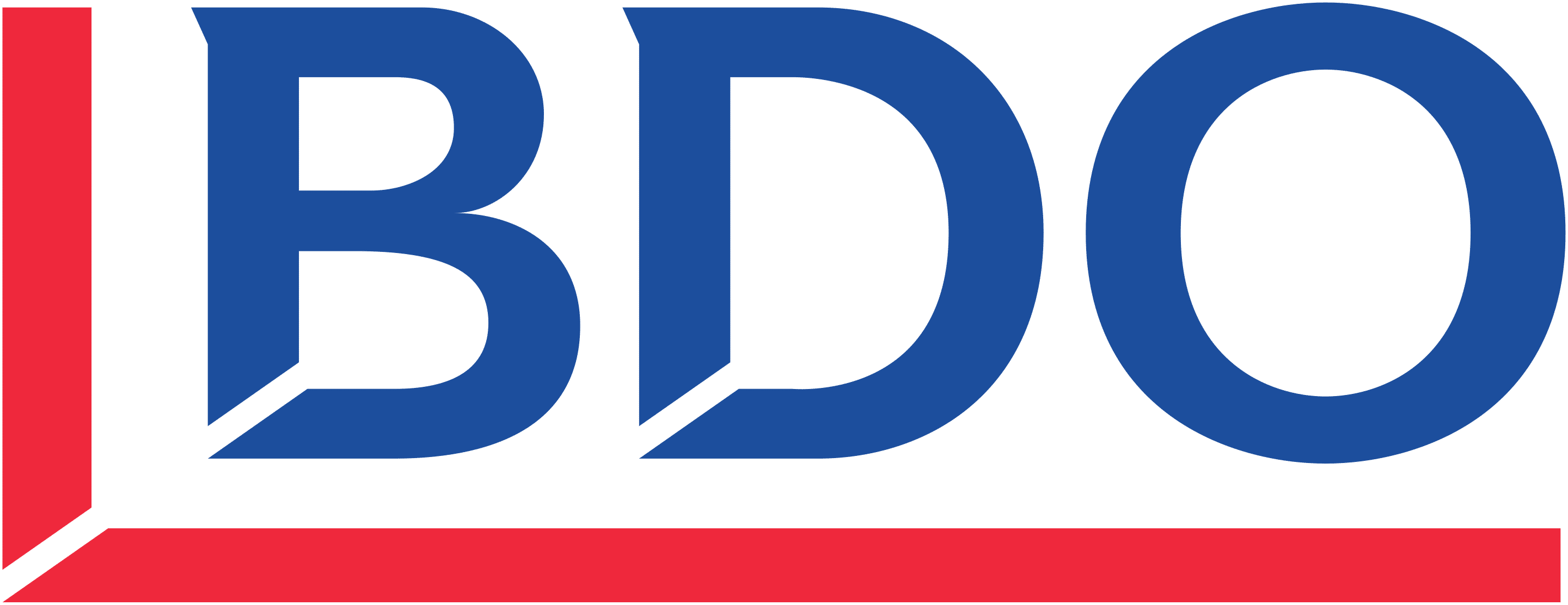 BDO Belgium