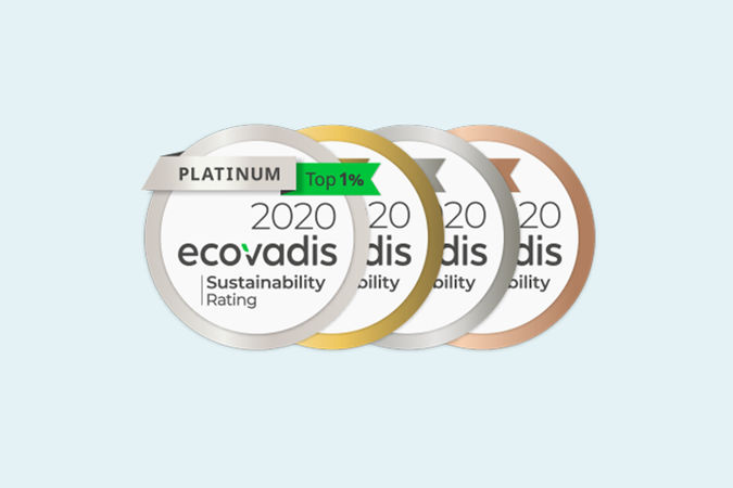 Zertifizierungen von Ecovadis 