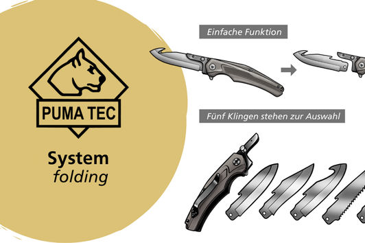 PUMA TEC System, folding