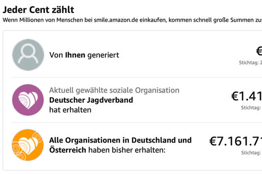 Mit Amazon Bestellungen den DJV unterstützen 