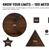 Know Your Limits by RWS 