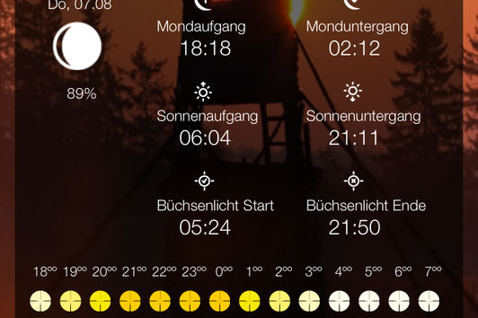 Jagdwetter App IOS