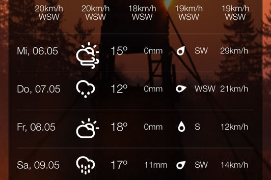 App-Vorstellung: Jagdwetter 