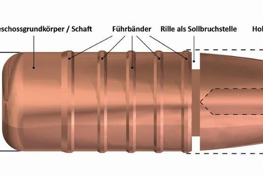 Sax KJG im Einsatz, die Zukunft ist bleifrei