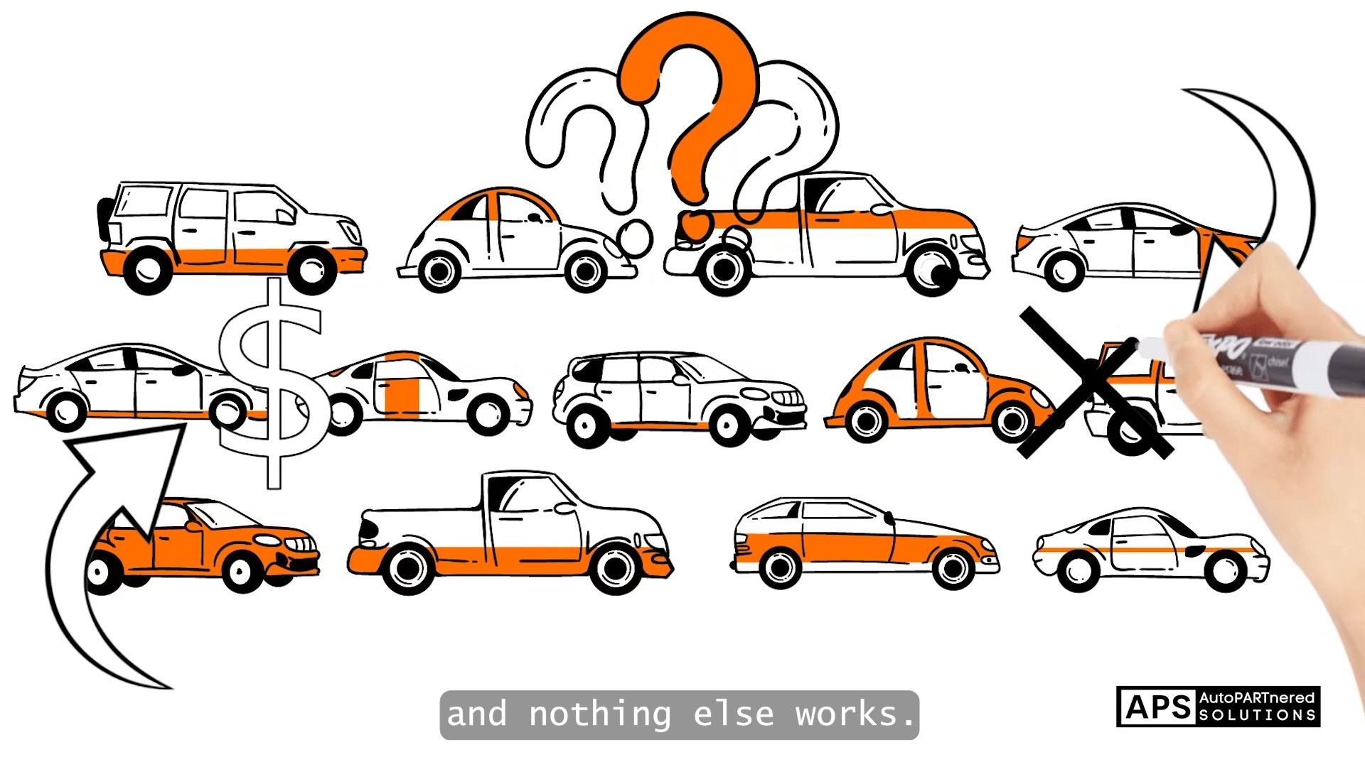 B2B automotive branding video for industry partnership solutions