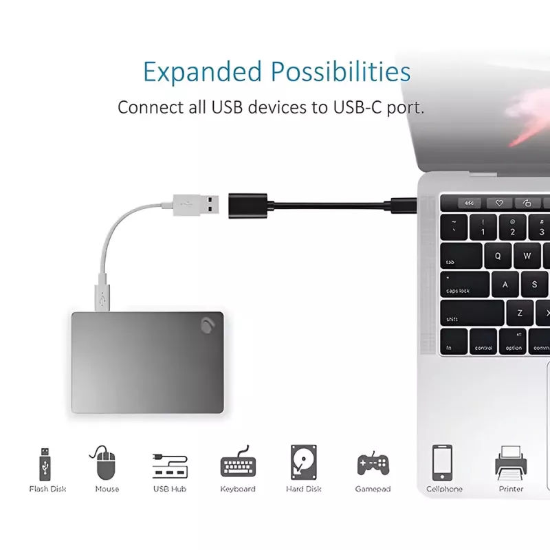 Αντάπτορας USB-C Σε USB 3.0 Μαύρο OTG 5Gbps Αντάπτορας USB-C Σε USB 3.0 Μαύρο OTG 5Gbps
