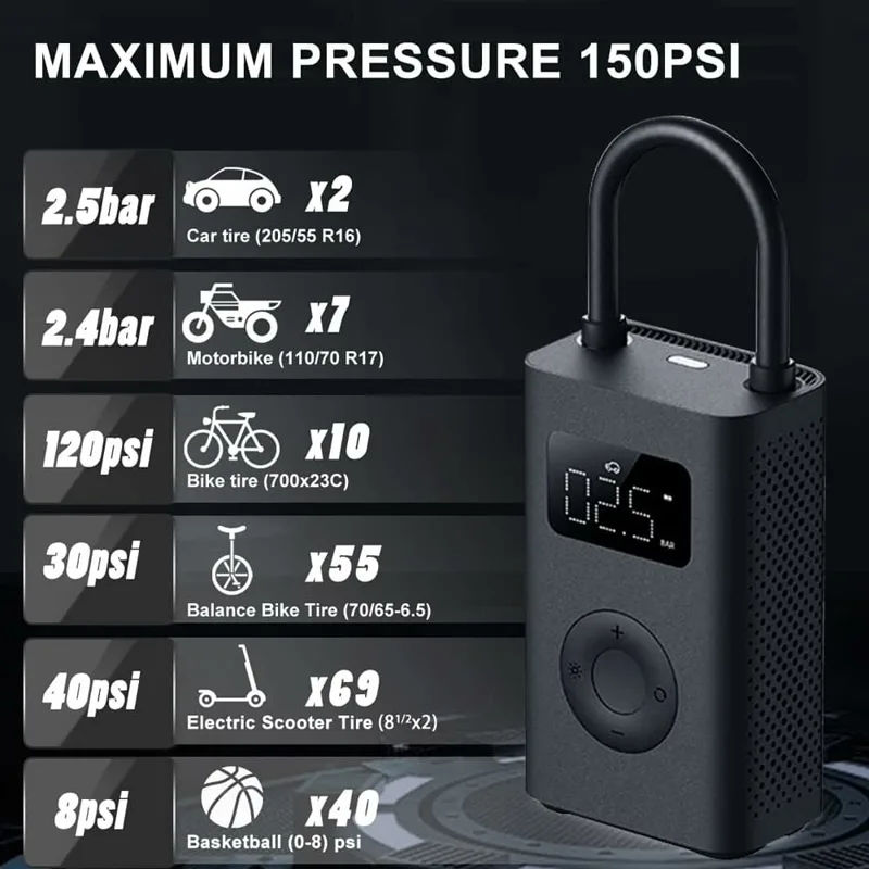 Τρόμπα Αέρος Επαναφορτιζόμενη Xiaomi Mi Portable Electric Air Compressor 2 BHR7112GL Τρόμπα Αέρος Επαναφορτιζόμενη Xiaomi Mi Portable Electric Air Compressor 2 BHR7112GL