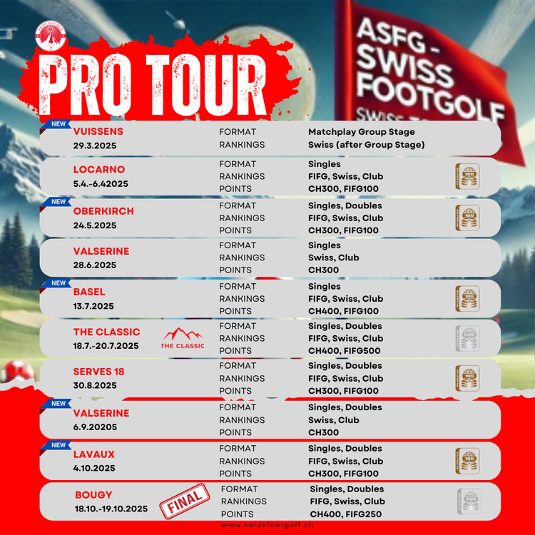 Swiss Footgolf Tour - Etappe Basel-bild-6