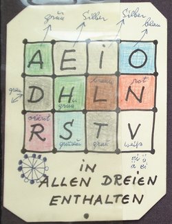 Vortrag zur Kunstausstellung