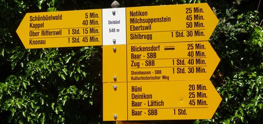 Auf den Spuren der Habsburger