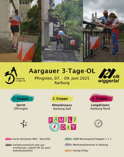Aargauer 3 Tage OL 2025 - Aarburg